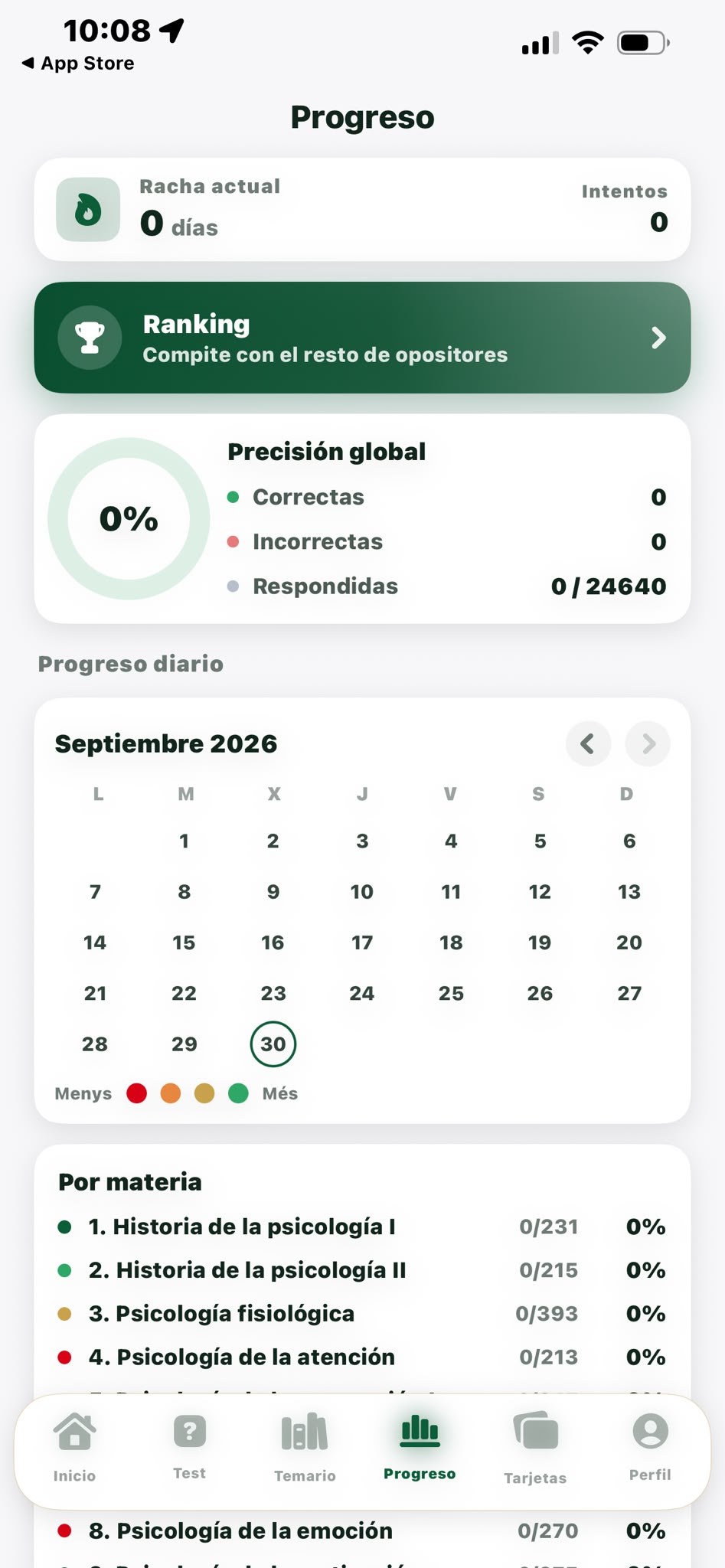 Seguimiento del progreso en PSICOMIL App
